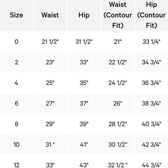 Lululemon Invigorate HR Tight 25” (8) - Picture 5 of 5